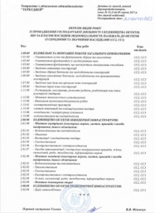 ������ ���� ����, �� �� ������ ������� �������� �� ��'���� �� ��������� �� �������� ��������� (��2, ��3)